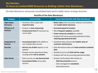 Examples of the Tension “Back Then”So they kept demanding more new reports