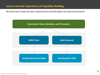 Reduced operational risk