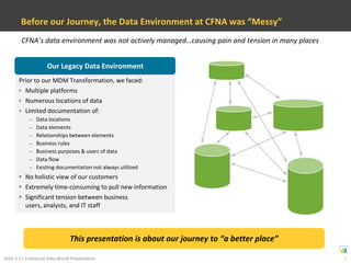 Boutique strategy consulting firm focused on fact-based decisions