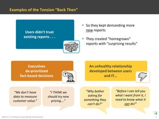 Focus on legacy modernization