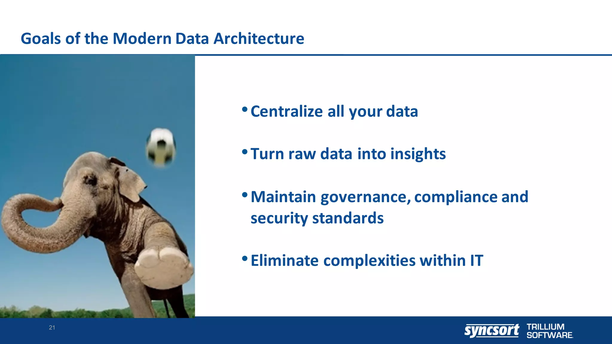 Goals	of	the	Modern	Data	Architecture
•Centralize	all	your	data
•Turn	raw	data	into	insights
•Maintain	governance,	compliance	and	
security	standards
•Eliminate	complexities	within	IT
21
 