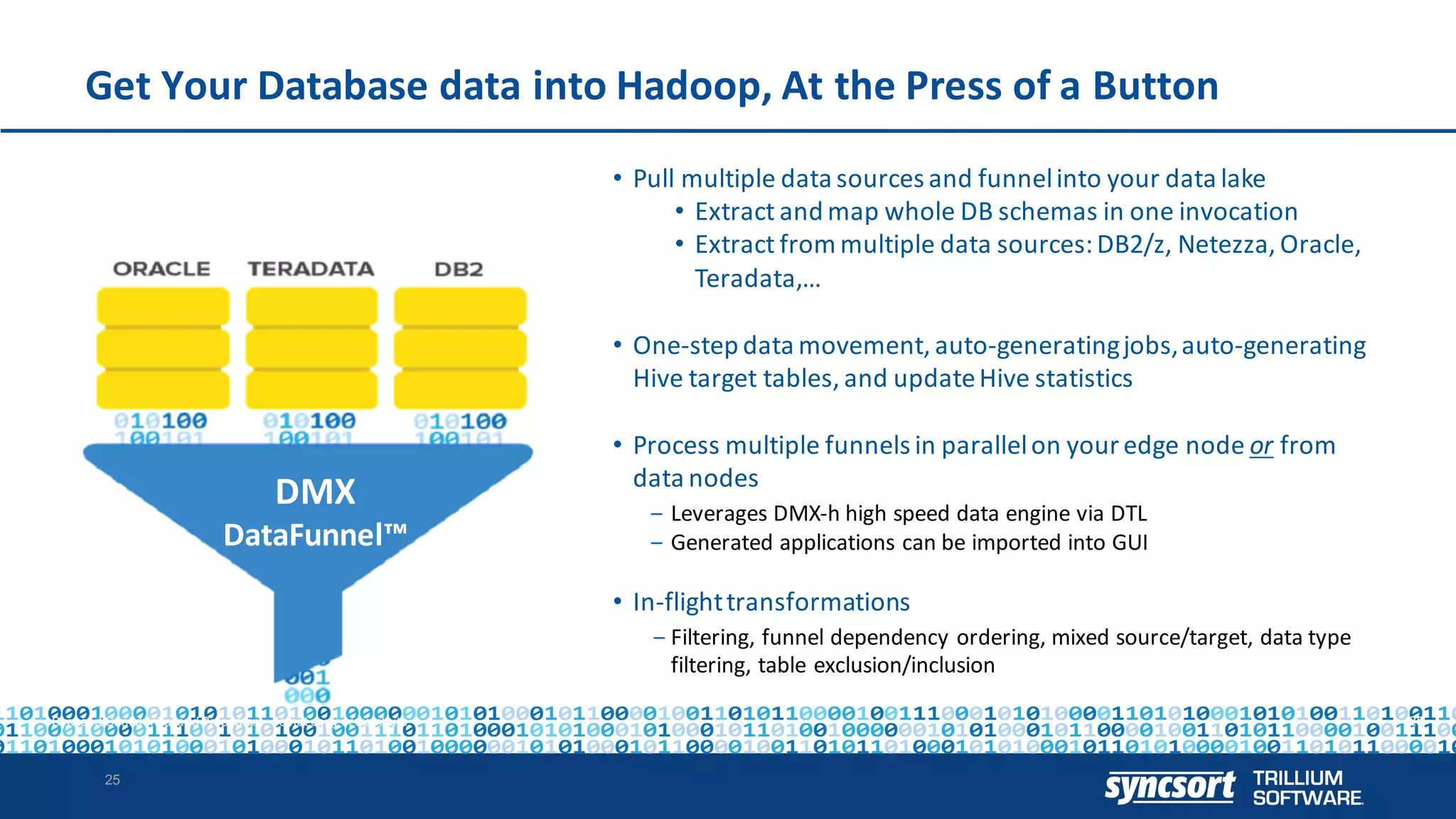Get	Your	Database	data	into	Hadoop,	At	the	Press	of	a	Button
25
• Pull	multiple	data	sources	and	funnel	into	your	data	lake	
• Extract	and	map	whole	DB	schemas	in	one	invocation
• Extract	from	multiple	data	sources:	DB2/z,	Netezza,	Oracle,	
Teradata,…
• One-step	data	movement,	auto-generating	jobs,	auto-generating	
Hive	target	tables,	and	update	Hive	statistics
• Process	multiple	funnels	in	parallel	on	your	edge	node	or from	
data	nodes
‒ Leverages	DMX-h	high	speed	data	engine	via	DTL
‒ Generated	applications	can	be	imported	into	GUI
• In-flight	transformations
‒ Filtering,	funnel	dependency	ordering,	mixed	source/target,	data	type	
filtering,	table	exclusion/inclusion
25Syncsort Confidential andProprietary - do not copy or distribute
DMX							
DataFunnel™
 