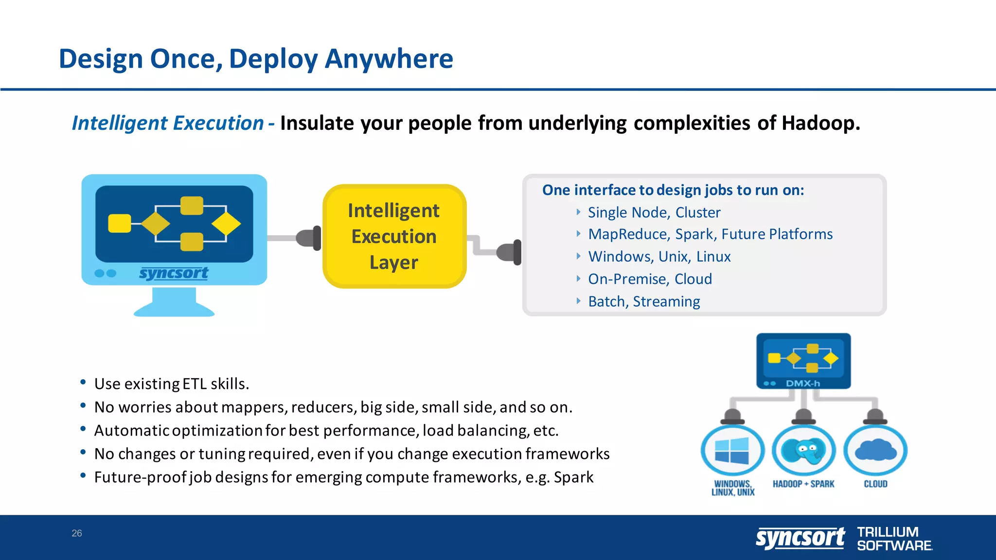 Intelligent	
Execution	
Layer
Design	Once,	Deploy	Anywhere
26
Intelligent	Execution	- Insulate	your	people	from	underlying	complexities	of	Hadoop.	
One	interface	to	design	jobs	to	run	on:
Single	Node,	Cluster
MapReduce,	Spark,	Future	Platforms
Windows,	Unix,	Linux	
On-Premise,	Cloud
Batch,	Streaming
• Use	existing	ETL	skills.
• No	worries	about	mappers,	reducers,	big	side,	small	side,	and	so	on.
• Automatic	optimization	for	best	performance,	load	balancing,	etc.
• No	changes	or	tuning	required,	even	if	you	change	execution	frameworks
• Future-proof	job	designs	for	emerging	compute	frameworks,	e.g.	Spark
 