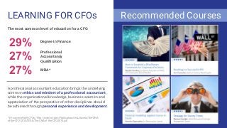 LEARNING FOR CFOs
A professional accountant education brings the underlying
common ethics and mindset of a professional ac...