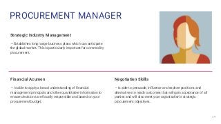 PROCUREMENT MANAGER
39
Strategic Industry Management
— Establishes long range business plans which can anticipate
the glob...