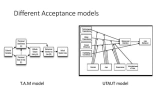 Different Acceptance models
T.A.M model UTAUT model
 