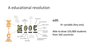 A educational revolution
edX:
X= variable (Any one)
Able to draw 155,000 students
from 162 countries
 