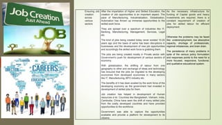 Ensuring Job
creation
across
various
sectors
After the impartation of Higher and Skilled Education, the
creation of Job opportunities is an important aspect. The
pace of Manufacturing, Industrialization, Globalization,
Automation has thrown up immense opportunities to the
skilled work force.
They are spread over a spectrum of industries like IT,
Banking, Manufacturing, Management, Services, Legal
etc.
The kind of jobs being created today never existed 10-20
years ago and the basis of same has been disruptions in
businesses and the development of new job opportunities
and accordingly the skilled work force is grabbing them.
The jobs are being created mostly in Private sector with
Government’s push for development of various sectors of
economy.
With globalization, the shifting of labour from one
geography to other and exchange of ideas and technology
has ensured that the jobs be migrated to the developing
economies from developed economies in many sectors
like IT, Manufacturing, BPO industry etc.
The benefits of it has been availed by the work force of the
developing economy as the government had invested in
development of skilled jobs for them.
Job creation has helped in development of Human
resources a lot. Countries like Bangladesh, Vietnam, India,
Cambodia, China have seen the shift of many skilled jobs
from the costly developed countries and have provided
opportunities to the workforce.
Government was able to capture the opportunities
available and provide a platform for development to its
citizens.
As the necessary infrastructure for
funding of Capital goods and heavy
investments are required, there is a
constant requirement of creation of
jobs for skilled labour for efficient
deployment.
Otherwise the problems may be faced
like: underemployment, low absorptive
capacity, shortage of professionals,
regional imbalances, and brain drain.
The persistence of many problems in
spite of the various policy formulation
and responses points to the need for a
more focused, responsive, functional,
and qualitative educational system.
 