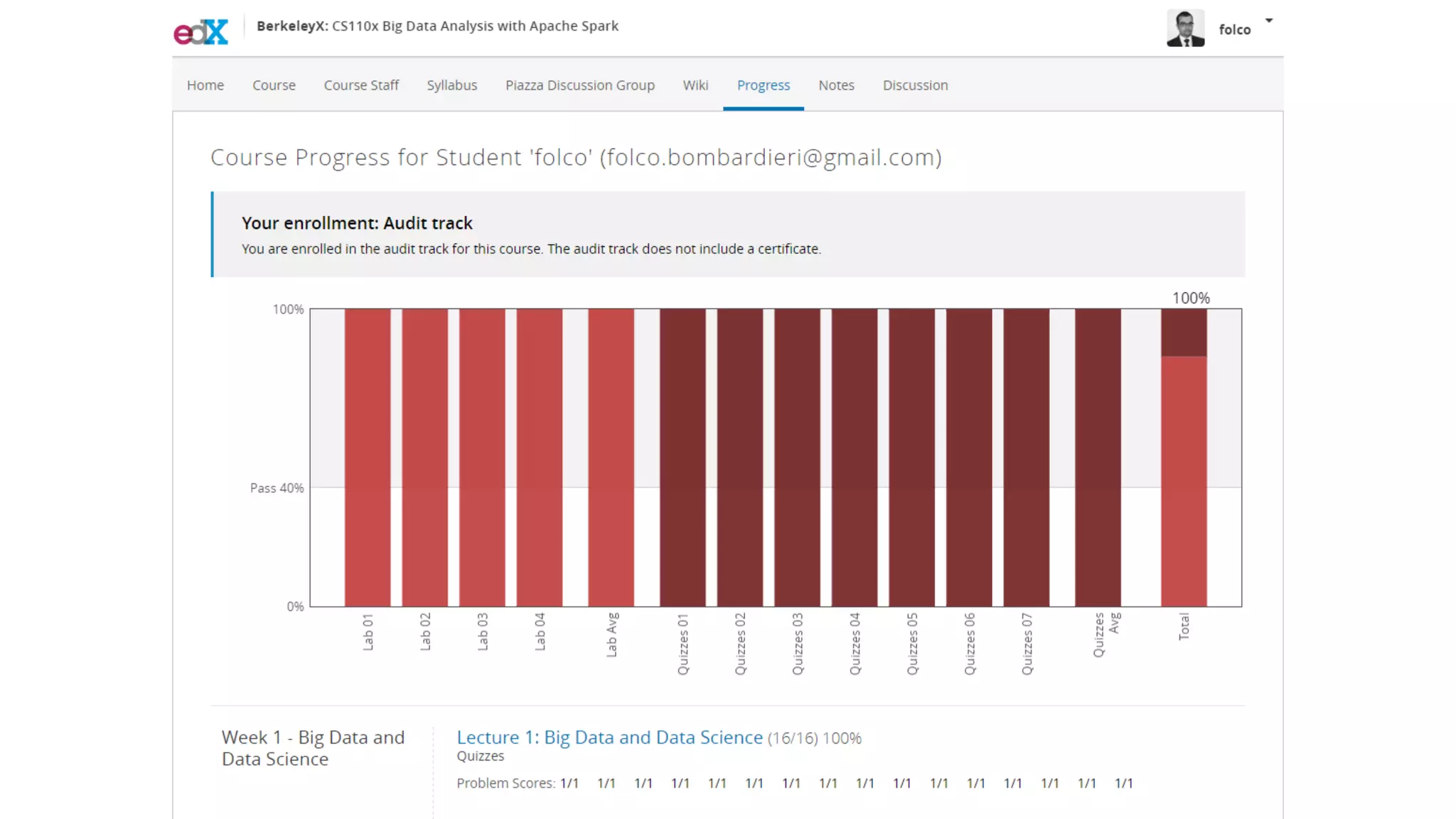 Edx data science and engineering with spark xseries iii big data