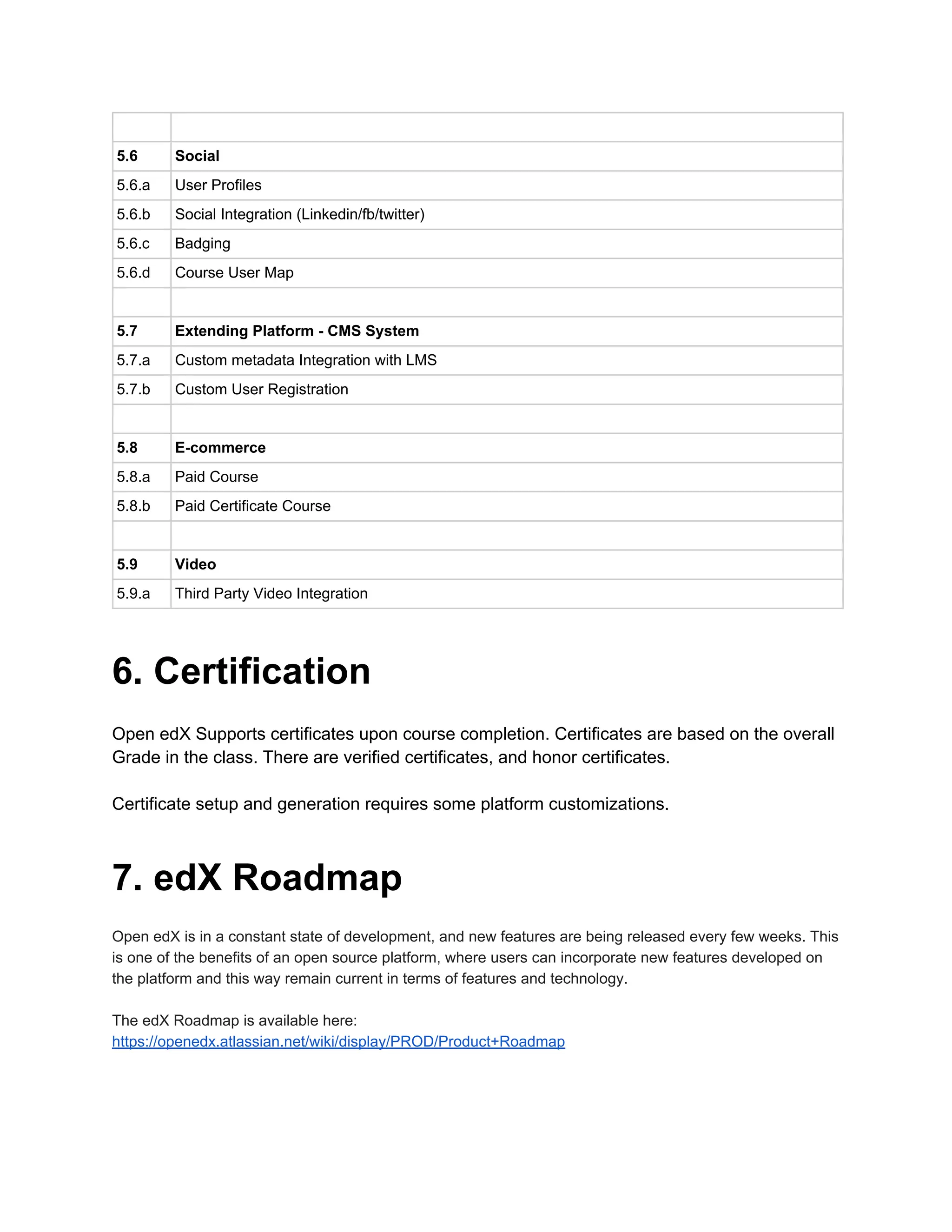    
5.6  Social 
5.6.a  User Profiles 
5.6.b  Social Integration (Linkedin/fb/twitter) 
5.6.c  Badging 
5.6.d  Course User Map 
   
5.7  Extending Platform ­ CMS System 
5.7.a  Custom metadata Integration with LMS 
5.7.b  Custom User Registration 
   
5.8  E­commerce 
5.8.a  Paid Course 
5.8.b  Paid Certificate Course 
   
5.9  Video 
5.9.a  Third Party Video Integration 
 
6. Certification 
 
Open edX Supports certificates upon course completion. Certificates are based on the overall 
Grade in the class. There are verified certificates, and honor certificates. 
 
Certificate setup and generation requires some platform customizations. 
 
7. edX Roadmap 
 
Open edX is in a constant state of development, and new features are being released every few weeks. This 
is one of the benefits of an open source platform, where users can incorporate new features developed on 
the platform and this way remain current in terms of features and technology.  
 
The edX Roadmap is available here: 
https://openedx.atlassian.net/wiki/display/PROD/Product+Roadmap 
 