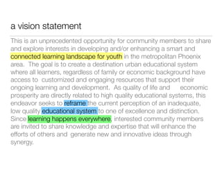 a vision statement
This is an unprecedented opportunity for community members to share
and explore interests in developing and/or enhancing a smart and
connected learning landscape for youth in the metropolitan Phoenix
area. The goal is to create a destination urban educational system
where all learners, regardless of family or economic background have
access to customized and engaging resources that support their
ongoing learning and development. As quality of life and 	 economic
prosperity are directly related to high quality educational systems, this
endeavor seeks to reframe the current perception of an inadequate,
low quality educational system to one of excellence and distinction.
Since learning happens everywhere, interested community members
are invited to share knowledge and expertise that will enhance the
efforts of others and 	generate new and innovative ideas through
synergy.
 