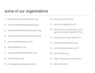 some of our organizations
10. www.alaschools.org
11. www.raisingleaders.net
12. classrooms.teachertube.com/
gp100503659755809737763/
13. www.azecon.org/index.html
14. www.hopehighonline.org
15. scienceprepacademy.com
16. campcolley.org
17. https://eoss.asu.edu/access
18. qesst.asu.edu/
1. http://www.autismcharter.org/
2. www.newlearningventures.org
3. www.teacherretentionproject.org
4. www.teacherretentionproject.org
5. www.oneteacheraz.com
6. RachaelMann.me
7. www.readbetterbebetter.org
8. phoenixzoo.org
9. mcesaaz.squarespace.com/
 