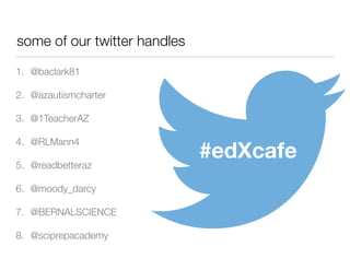 some of our twitter handles
1. @baclark81
2. @azautismcharter
3. @1TeacherAZ
4. @RLMann4
5. @readbetteraz
6. @moody_darcy
7. @BERNALSCIENCE
8. @sciprepacademy
#edXcafe
 