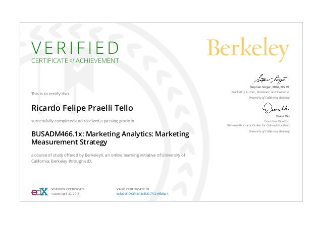marketing analytics marketing measurement strategy certificate measurement strategy