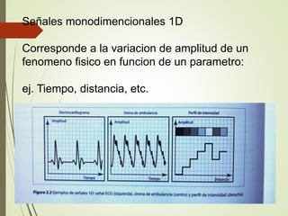 Señales monodimencionales 1D
Corresponde a la variacion de amplitud de un
fenomeno fisico en funcion de un parametro:
ej. Tiempo, distancia, etc.
 