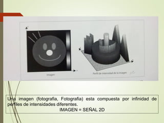 Una imagen (fotografia, Fotografia) esta compuesta por infinidad de
perfiles de intensidades diferentes.
IMAGEN = SEÑAL 2D
 