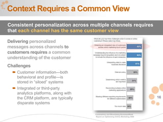 Context Requires a Common View
Consistent personalization across multiple channels requires
that each channel has the same customer view

Delivering personalized
messages across channels to
customers requires a common
understanding of the customer
Challenges
   Customer information—both
    behavioral and profile—is
    stored in “siloed” systems
   Integrated or third-party
    analytics platforms, along with
    the CRM platform, are typically                                                16
    disparate systems

                                      Coremetrics and Bloomberg BusinessWeek
                                      Report on Optimizing Online Marketing 2009
 