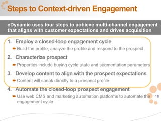 Steps to Context-driven Engagement
eDynamic uses four steps to achieve multi-channel engagement
that aligns with customer expectations and drives acquisition

1. Employ a closed-loop engagement cycle
   Build the profile, analyze the profile and respond to the prospect
2. Characterize prospect
   Properties include buying cycle state and segmentation parameters
3. Develop content to align with the prospect expectations
   Content will speak directly to a prospect profile
4. Automate the closed-loop prospect engagement
   Use web CMS and marketing automation platforms to automate the       18
    engagement cycle
 
