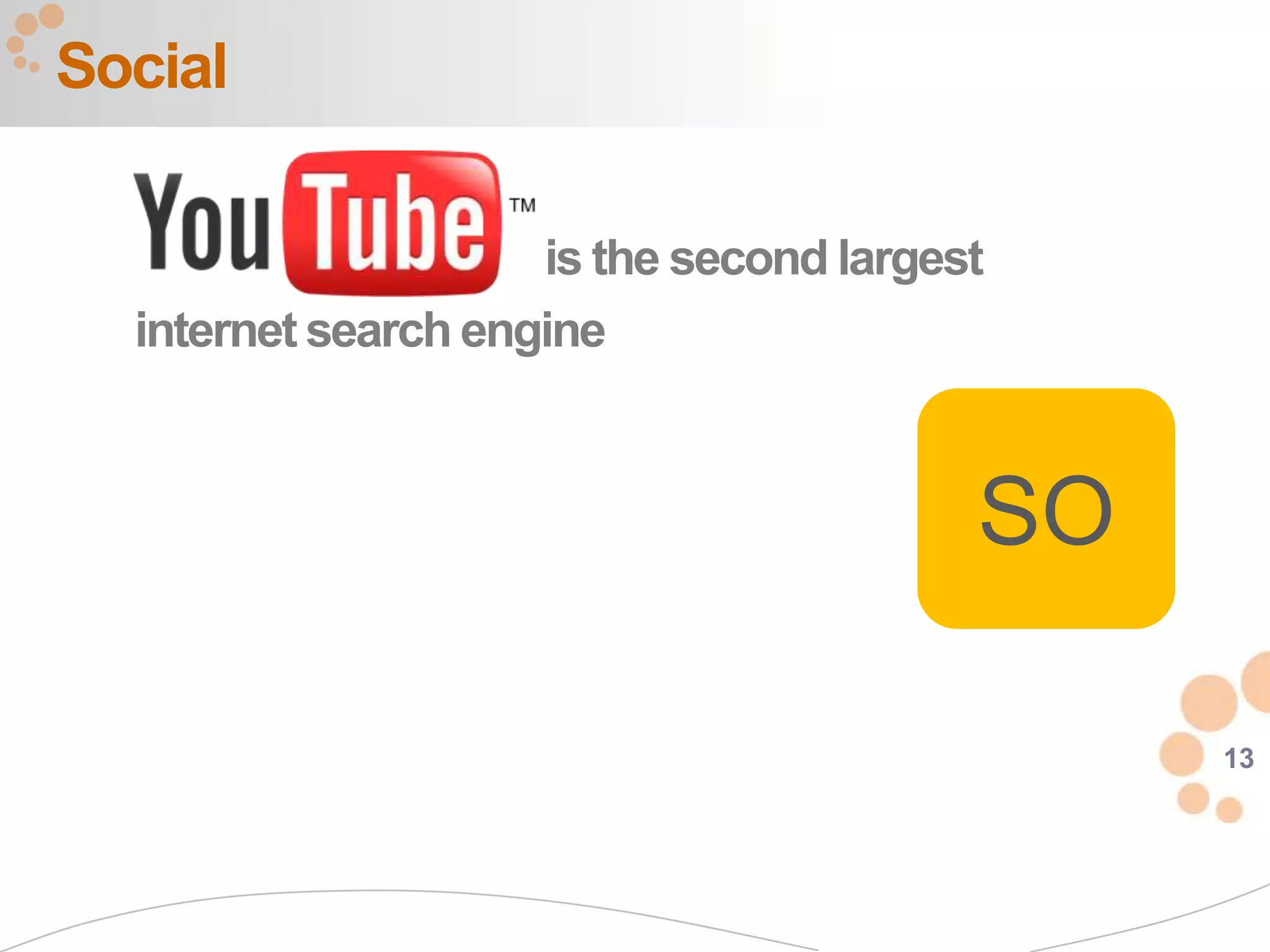 Social

YouTube              is the second largest
  internet search engine



                                         SO

                                              13
 