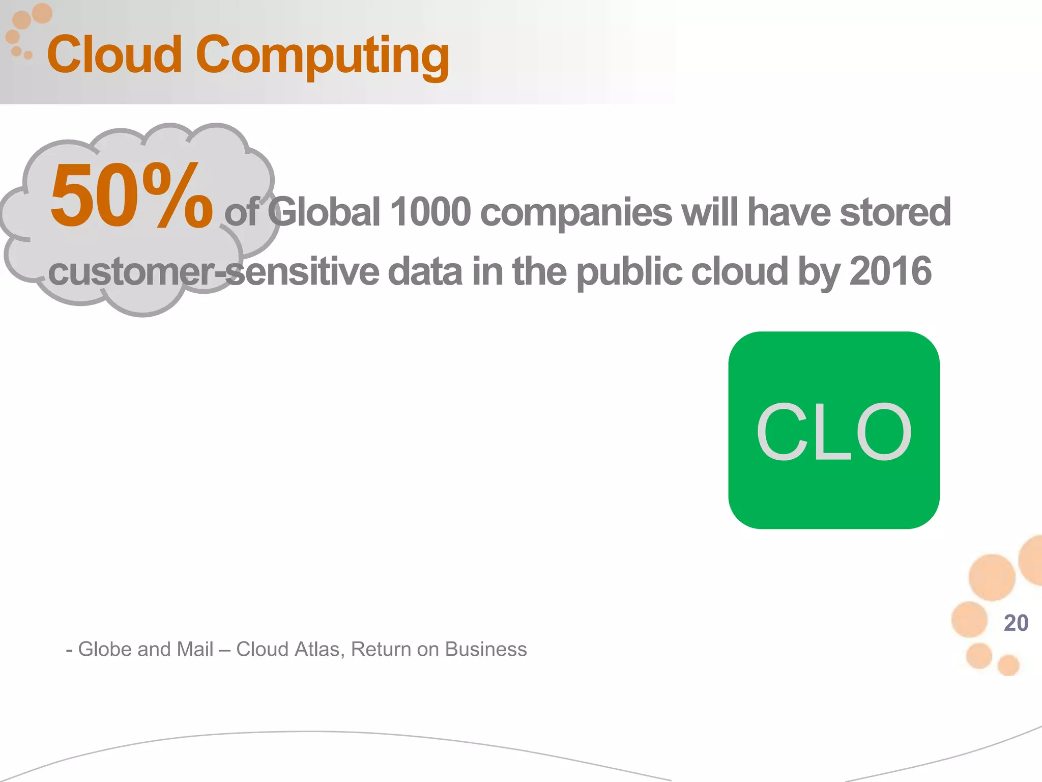 Cloud Computing

50% of Global 1000 companies will have stored
customer-sensitive data in the public cloud by 2016



                                                      CLO

                                                            20
 - Globe and Mail – Cloud Atlas, Return on Business
 