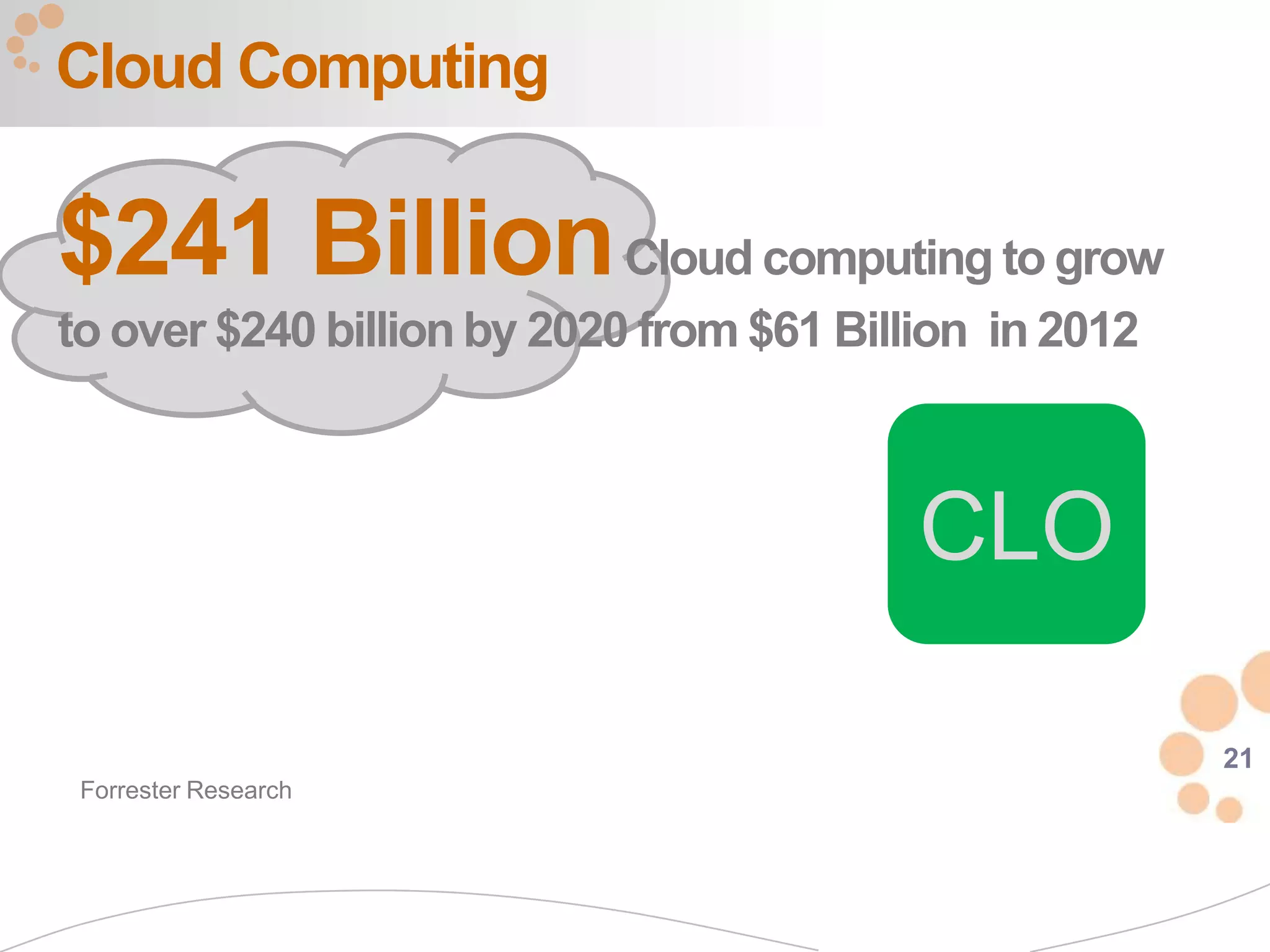 Cloud Computing

$241 Billion Cloud computing to grow
to over $240 billion by 2020 from $61 Billion in 2012



                                          CLO

                                                        21
 Forrester Research
 