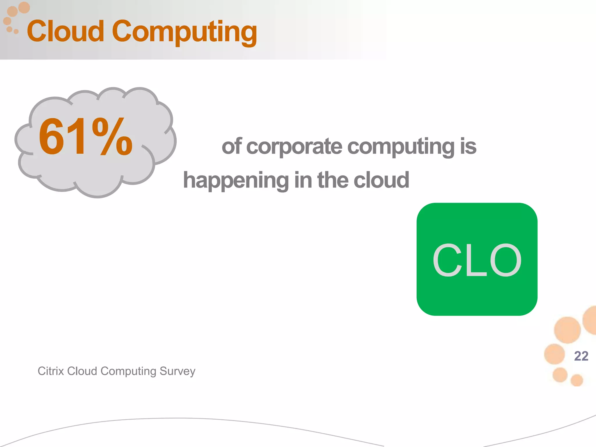 Cloud Computing


61%                          of corporate computing is
                          happening in the cloud


                                                 CLO
                                                         22
Citrix Cloud Computing Survey
 