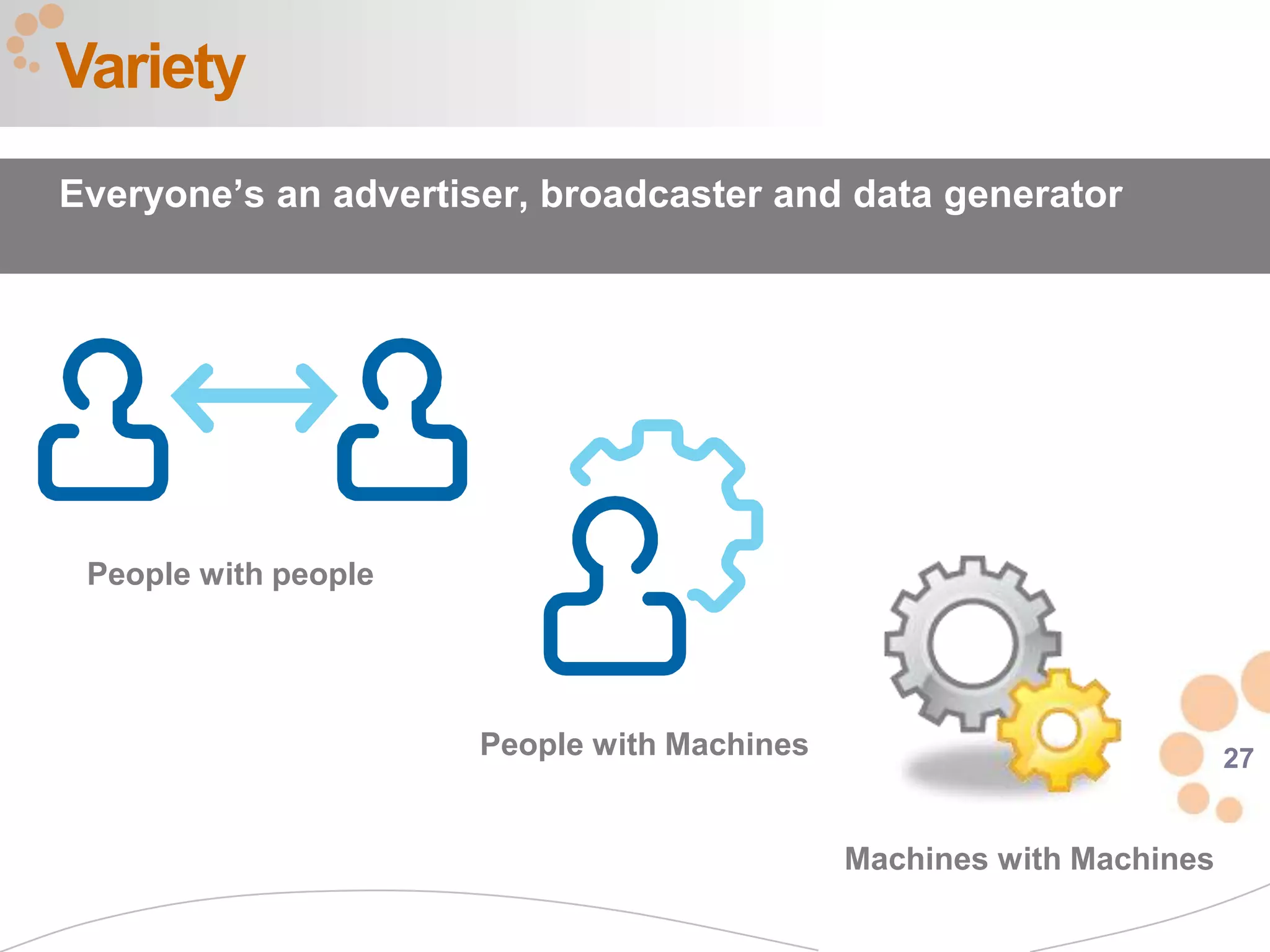 Variety
Everyone’s an advertiser, broadcaster and data generator




 People with people




                      People with Machines                            27


                                             Machines with Machines
 