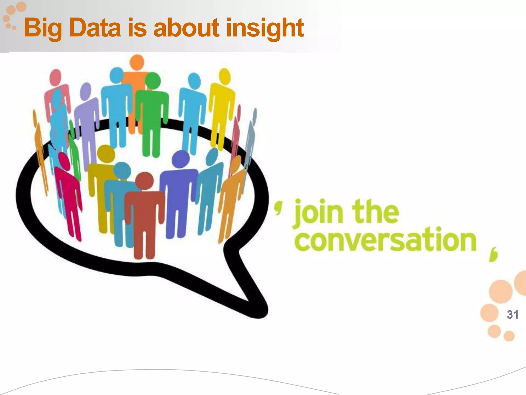 Big Data is about insight




                            31
 