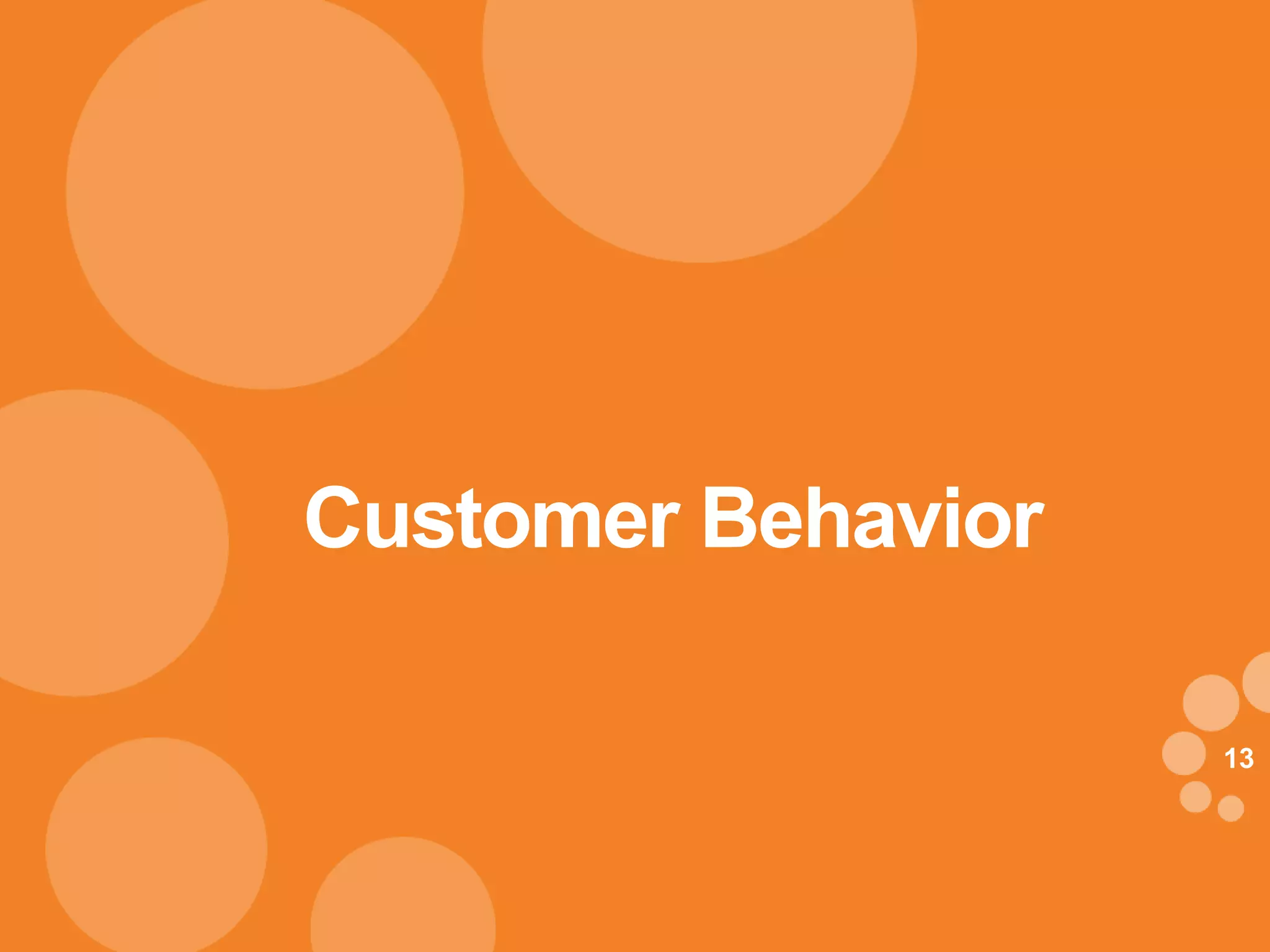 Customer Behavior

                    13
 