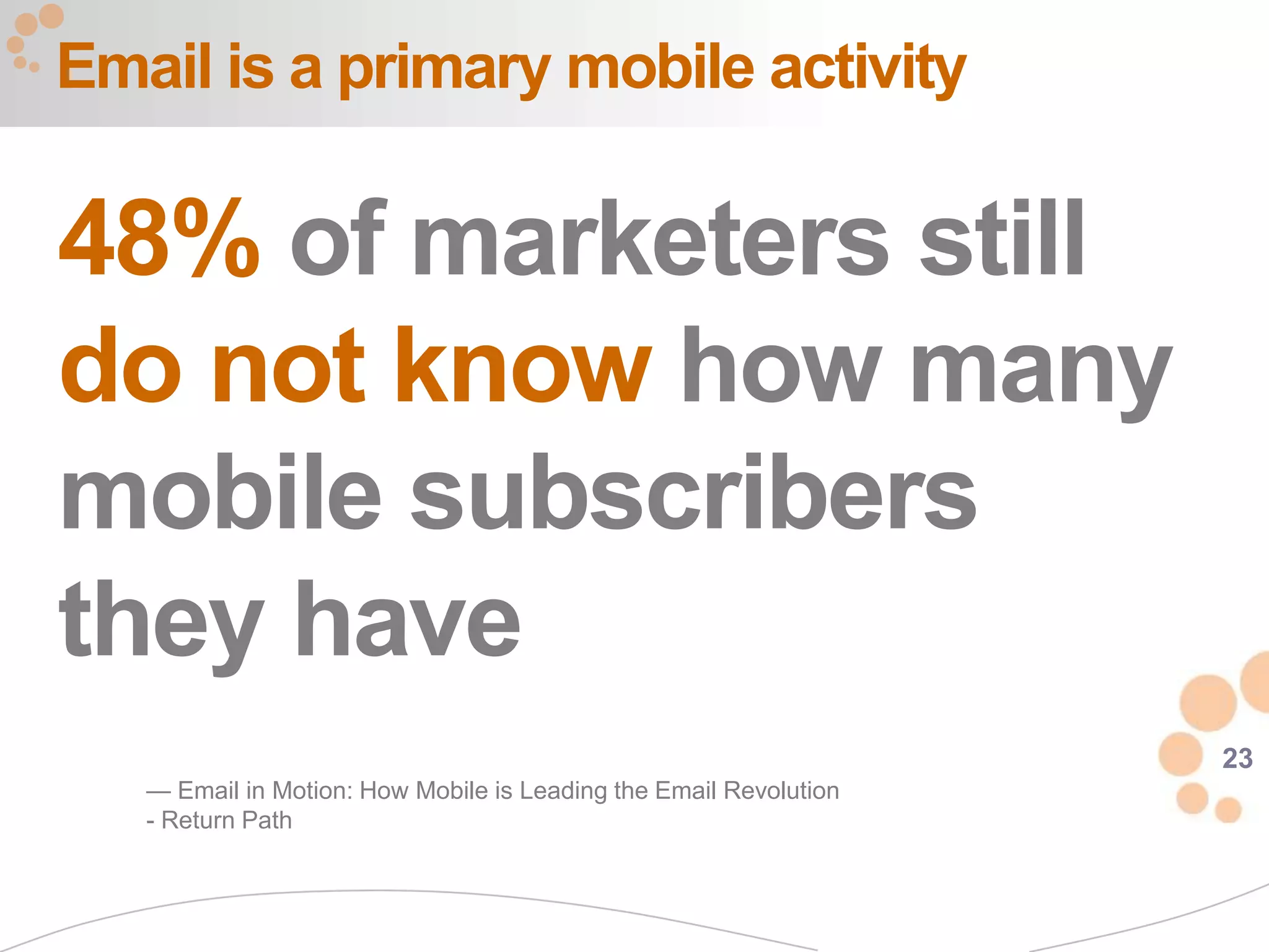 Email is a primary mobile activity

48% of marketers still
do not know how many
mobile subscribers
they have
                                                                   23
   — Email in Motion: How Mobile is Leading the Email Revolution
   - Return Path
 