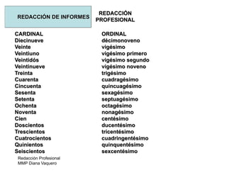 Redacción Profesional
MMP Diana Vaquero
REDACCIÓN
PROFESIONAL
REDACCIÓN DE INFORMES
CARDINAL ORDINAL
Diecinueve décimonoveno
Veinte vigésimo
Veintiuno vigésimo primero
Veintidós vigésimo segundo
Veintinueve vigésimo noveno
Treinta trigésimo
Cuarenta cuadragésimo
Cincuenta quincuagésimo
Sesenta sexagésimo
Setenta septuagésimo
Ochenta octagésimo
Noventa nonagésimo
Cien centésimo
Doscientos ducentésimo
Trescientos tricentésimo
Cuatrocientos cuadringentésimo
Quinientos quinquentésimo
Seiscientos sexcentésimo
 