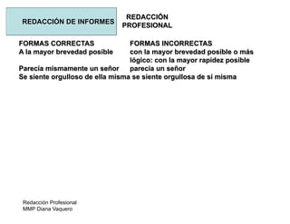 Redacción Profesional
MMP Diana Vaquero
REDACCIÓN
PROFESIONAL
REDACCIÓN DE INFORMES
FORMAS CORRECTAS FORMAS INCORRECTAS
A la mayor brevedad posible con la mayor brevedad posible o más
lógico: con la mayor rapidez posible
Parecía mismamente un señor parecía un señor
Se siente orgulloso de ella misma se siente orgullosa de sí misma
 