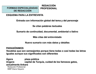 Redacción Profesional
MMP Diana Vaquero
REDACCIÓN
PROFESIONALFORMAS ESPECIALIZADAS
DE REDACCIÓN
ESQUEMA PARA LA ENTREVISTA
Entrada con información global del tema y del personaje
Se citan palabras textuales
Sumario de continuidad, documental, ambiental o ilativo
Más citas del entrevistado
Nuevo sumario con más datos y detalles
PARANÓNIMOS
Vocablos que son semeajantes porque tiene todas o casi todas las letras
iguales aunque sus significados son diferentes
Ágora plaza pública
Angora capital de Turquía, cuidad de los famosos gatos,
actualmente Ankara
 