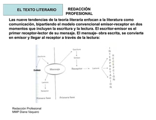 Redacción Profesional
MMP Diana Vaquero
REDACCIÓN
PROFESIONAL
Las nueve tendencias de la teoría literaria enfocan a la literatura como
comunicación, bipartiendo el modelo convencional emisor-receptor en dos
momentos que incluyen la escritura y la lectura. El escritor-emisor es el
primer receptor-lector de su mensaje. El mensaje- obra escrita, se convierte
en emisor y llegar al receptor a través de la lectura:
EL TEXTO LITERARIO
Emisor
 