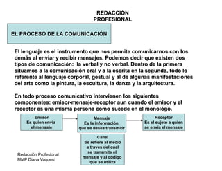 Redacción Profesional
MMP Diana Vaquero
REDACCIÓN
PROFESIONAL
EL PROCESO DE LA COMUNICACIÓN
El lenguaje es el instrumento que nos permite comunicarnos con los
demás al enviar y recibir mensajes. Podemos decir que existen dos
tipos de comunicación: la verbal y no verbal. Dentro de la primera
situamos a la comunicación oral y a la escrita en la segunda, todo lo
referente al lenguaje corporal, gestual y al de algunas manifestaciones
del arte como la pintura, la escultura, la danza y la arquitectura.
En todo proceso comunicativo intervienen los siguientes
componentes: emisor-mensaje-receptor aun cuando el emisor y el
receptor es una misma persona como sucede en el monológo.
Emisor
Es quien envía
el mensaje
Mensaje
Es la información
que se desea transmitir
Receptor
Es el sujeto a quien
se envía el mensaje
Canal
Se refiere al medio
a través del cual
se transmite el
mensaje y al código
que se utiliza
 