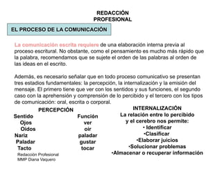 Redacción Profesional
MMP Diana Vaquero
REDACCIÓN
PROFESIONAL
EL PROCESO DE LA COMUNICACIÓN
La comunicación escrita requiere de una elaboración interna previa al
proceso escritural. No obstante, como el pensamiento es mucho más rápido que
la palabra, recomendamos que se sujete el orden de las palabras al orden de
las ideas en el escrito.
Además, es necesario señalar que en todo proceso comunicativo se presentan
tres estadios fundamentales: la percepción, la internalización y la emisión del
mensaje. El primero tiene que ver con los sentidos y sus funciones, el segundo
caso con la aprehensión y comprensión de lo percibido y el tercero con los tipos
de comunicación: oral, escrita o corporal.
PERCEPCIÓN
Sentido Función
Ojos ver
Oídos oír
Nariz paladar
Paladar gustar
Tacto tocar
INTERNALIZACIÓN
La relación entre lo percibido
y el cerebro nos permite:
• Identificar
•Clasificar
•Elaborar juicios
•Solucionar problemas
•Almacenar o recuperar información
 