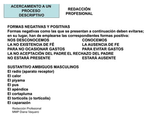 Redacción Profesional
MMP Diana Vaquero
REDACCIÓN
PROFESIONAL
ACERCAMIENTO A UN
PROCESO
DESCRIPTIVO
FORMAS NEGATIVAS Y POSITIVAS
Formas negativas como las que se presentan a continuación deben evitarse;
en su lugar, han de emplearse las correspondientes formas positiva:
NOS DESCONOCEMOS CONOCEMOS
LA NO EXISTENCIA DE FÉ LA AUSENCIA DE FE
PARA NO OCASIONAR GASTOS PARA EVITAR GASTOS
LA NO ACEPTACIÓN DEL PADRE EL RECHAZO DEL PADRE
NO ESTARÁ PRESENTE ESTARÁ AUSENTE
SUSTANTIVO AMBIGUOS MASCULINOS
El radio (aparato receptor)
El calor
El piyama
El pus
El apéndice
El cortapluma
El torticolis (o tortícolis)
El caparazón
 