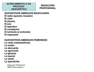 Redacción Profesional
MMP Diana Vaquero
REDACCIÓN
PROFESIONAL
ACERCAMIENTO A UN
PROCESO
DESCRIPTIVO
SUSTANTIVOS AMBIGUOS MASCULINOS
El radio (aparato receptor)
El calor
El piyama
El pus
El apéndice
El cortapluma
El torticolis (o tortícolis)
El caparazón
SUSTANTIVOS AMBIGUOS FEMENINOS
La radio (radiotelefonía)
La sartén
La atenuante
La agravante
La génesis
La espiral
La sazón
La apendicitis
 