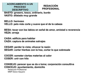 Redacción Profesional
MMP Diana Vaquero
REDACCIÓN
PROFESIONAL
ACERCAMIENTO A UN
PROCESO
DESCRIPTIVO
BASTO: grosero, tosco, ordinario, burdo
VASTO: dilatado muy grande
BELLO: hermoso
VELLO: pelo más corte y suave que el de la cabeza
BESA: tocar con los labios en señal de amor, amistad o reverencia
VEZA: arveja
CASA: edificio para habitar
CAZA: captura de animales salvajes
CEGAR: perder la vista; ofuscar la razón
SEGAR: cortar hierbas con la hoz, cortar lo que sobresale
COCER: someter ciertas materias al calor
COSER: unir con hilo
CONSEJO: parecer que se da o toma; corporación consultiva
CONCEJO: ayuntamiento, domicilio
 