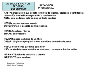 Redacción Profesional
MMP Diana Vaquero
REDACCIÓN
PROFESIONAL
ACERCAMIENTO A UN
PROCESO
DESCRIPTIVO
HASTA: preposición que denota términos de lugares, acciones o cantidades;
conjunción que indica exageración o ponderación
ASTA: palo de lanza, palo en que se fija la bandera
HECHO: acción, suceso, asunto
ECHO: tirar algo, despido de mi presencia
HERRAR: colocar hierros
ERRAR: equivocarse
HOJEAR: pasar las hojas de un libro
OJEAR: dirigir los ojos y mirar con atención a determinada parte
HUSO: instrumento que sirve para hilar
USO: modo determinado de hacer las cosas; costumbre, hábito, estilo
INSIPIENTE: falto de sabiduría o ciencia
INCIPIENTE: que empieza
 
