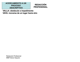 Redacción Profesional
MMP Diana Vaquero
REDACCIÓN
PROFESIONAL
ACERCAMIENTO A UN
PROCESO
DESCRIPTIVO
VALLA: obstáculo o impedimento
VAYA: moverse de un lugar hacia otro
 