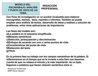Redacción Profesional
MMP Diana Vaquero
REDACCIÓN
PROFESIONAL
MODELO DEL
ESCARABAJO: ANÁLISIS
Y PUNTO DE VISTA DE UN
TEMA
Con fines de investigación es un auxiliar invaluable para elaborar
monografías, tesinas, tesis, reportes e informes. También se puede
emplear para análisis de textos, desarrollo de ideas y análisis y solución de
problemas, entre otras aplicaciones de importancia.
Las fases del modelo son:
a)La palabra en el esquema simplificado
b)Bloques semánticos
c)Selección, jerarquización y discriminación
d)Enfoque de acuerdo con uno o varios puntos de vista
e)Características del punto de vista
f)Redacción del texto
g)Título
En la primera fase se trabaja con los campos semánticas de la palabra. Si
reflexionamos en el tiempo que se le invierte a esta fase nos daremos
cuenta de que no rebasa el minuto y lo más importante: de un byte,
llegamos a palabras que tienen relación semántica entre sí.
 