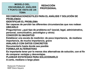 Redacción Profesional
MMP Diana Vaquero
REDACCIÓN
PROFESIONAL
MODELO DEL
ESCARABAJO: ANÁLISIS
Y PUNTO DE VISTA DE UN
TEMA
RECOMENDACIONESÚTILES PARA EL ANÁLISIS Y SOLUCIÓN DE
PROBLEMAS
IDENTIFICAR EL PROBLEMA
Ser capaces de percibir las diferentes circunstancias que nos rodean
UBICARLO
Preguntarnos: ¿qué tipo de problema es? (social, legal, administrativo,
personal, comunicativo, psicológico y otros)
CONOCER SU MAGNITUD
Establecer una escala de medición: de poca importancia, de mediana
importancia, de mucha importancia, grave
AVALARLO CON DATOS CONCRETOS
Documentarlo hasta donde sea posible
FORMULAR ALTERNATIVAS
Es importante tener por lo menos dos alternativas de solución, con el fin
de comparar ventajas y desventajas.
PLANEAR ESTATEGIAS PARA SOLUCIONARLO
A corto, mediano o largo plazo
 