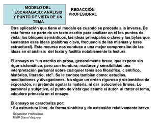 Redacción Profesional
MMP Diana Vaquero
REDACCIÓN
PROFESIONAL
MODELO DEL
ESCARABAJO: ANÁLISIS
Y PUNTO DE VISTA DE UN
TEMA
Otra aplicación que tiene el modelo es cuando se procede a la inversa. De
esta forma se parte de un texto escrito para analizar en él los puntos de
vista, los bloques semánticos, las ideas principales o clave y los bytes que
sustentan esas ideas (palabras clave, frecuencia de las mismas y base
estructural). Este recurso nos conduce a una mejor comprensión de las
ideas en el análisis del texto y facilita notablemente la lectura.
El ensayo es “un escrito en prosa, generalmente breve, que expone sin
rigor sistemático, pero con hondura, madurez y sensibilidad una
interpretación personal sobre cualquier tema sea filosófico, científico,
histórico, literario, etc”. Se le conoce también como: estudios,
meditaciones y divagaciones. No sigue un orden riguroso y sistemático de
exposición, ni pretende agotar la materia, ni dar soluciones firmes. Lo
personal y subjetivo, el punto de vista que asume el autor al tratar el tema,
adquiere primacía en el ensayo.
El ensayo se caracteriza por:
• Su estructura libre, de forma sintética y de extensión relativamente breve
 