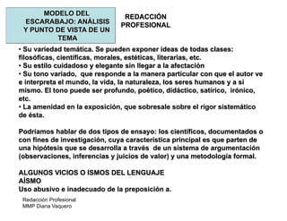 Redacción Profesional
MMP Diana Vaquero
REDACCIÓN
PROFESIONAL
MODELO DEL
ESCARABAJO: ANÁLISIS
Y PUNTO DE VISTA DE UN
TEMA
• Su variedad temática. Se pueden exponer ideas de todas clases:
filosóficas, científicas, morales, estéticas, literarias, etc.
• Su estilo cuidadoso y elegante sin llegar a la afectación
• Su tono variado, que responde a la manera particular con que el autor ve
e interpreta el mundo, la vida, la naturaleza, los seres humanos y a sí
mismo. El tono puede ser profundo, poético, didáctico, satírico, irónico,
etc.
• La amenidad en la exposición, que sobresale sobre el rigor sistemático
de ésta.
Podríamos hablar de dos tipos de ensayo: los científicos, documentados o
con fines de investigación, cuya característica principal es que parten de
una hipótesis que se desarrolla a través de un sistema de argumentación
(observaciones, inferencias y juicios de valor) y una metodología formal.
ALGUNOS VICIOS O ISMOS DEL LENGUAJE
AÍSMO
Uso abusivo e inadecuado de la preposición a.
 