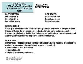 Redacción Profesional
MMP Diana Vaquero
REDACCIÓN
PROFESIONAL
MODELO DEL
ESCARABAJO: ANÁLISIS
Y PUNTO DE VISTA DE UN
TEMA
INCORRECTO CORRECTO
De acuerdo a De acuerdo con
En relación a En relación con
De arriba abajo De arriba abajo
BARBARISMO
Vicio que consiste en la aceptación de palabras extrañas al propio idioma.
Según el lugar de procedencia los barbarismos son: galicismos del
francés; anglicismos del inglés, italianismos del italiano; germanismos del
alemán; americanismos de países latinoamericanos.
BLABLISMO
Barbarismo ideológico que consiste en verbosidad o rodeos innecesarios
de la expresión (muchas palabras y poco contenido)
Características del blablismo:
• Redundancias
• Explicaciones muy extensas
 
