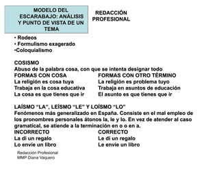 Redacción Profesional
MMP Diana Vaquero
REDACCIÓN
PROFESIONAL
MODELO DEL
ESCARABAJO: ANÁLISIS
Y PUNTO DE VISTA DE UN
TEMA
• Rodeos
• Formulismo exagerado
•Coloquialismo
COSISMO
Abuso de la palabra cosa, con que se intenta designar todo
FORMAS CON COSA FORMAS CON OTRO TÉRMINO
La religión es cosa tuya La religión es problema tuyo
Trabaja en la cosa educativa Trabaja en asuntos de educación
La cosa es que tienes que ir El asunto es que tienes que ir
LAÍSMO “LA”, LEÍSMO “LE” Y LOÍSMO “LO”
Fenómenos más generalizado en España. Consiste en el mal empleo de
los pronombres personales átonos la, le y lo. En vez de atender al caso
gramatical, se atiende a la terminación en o o en a.
INCORRECTO CORRECTO
La dí un regalo Le dí un regalo
Lo envíe un libro Le envíe un libro
 