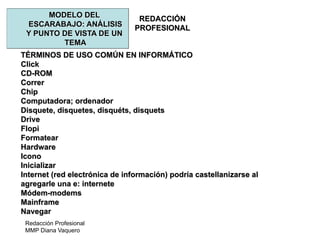 Redacción Profesional
MMP Diana Vaquero
REDACCIÓN
PROFESIONAL
MODELO DEL
ESCARABAJO: ANÁLISIS
Y PUNTO DE VISTA DE UN
TEMA
TÉRMINOS DE USO COMÚN EN INFORMÁTICO
Click
CD-ROM
Correr
Chip
Computadora; ordenador
Disquete, disquetes, disquéts, disquets
Drive
Flopi
Formatear
Hardware
Icono
Inicializar
Internet (red electrónica de información) podría castellanizarse al
agregarle una e: internete
Módem-modems
Mainframe
Navegar
 