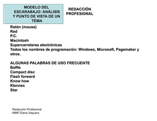 Redacción Profesional
MMP Diana Vaquero
REDACCIÓN
PROFESIONAL
MODELO DEL
ESCARABAJO: ANÁLISIS
Y PUNTO DE VISTA DE UN
TEMA
Ratón (mouse)
Red
P.C.
Macintosh
Supercarreteras electrónicas
Todos los nombres de programación: Windows, Microsoft, Pagemaker y
otros.
ALGUNAS PALABRAS DE USO FRECUENTE
Baffle
Compact disc
Flash forward
Know how
Klennex
Star
 