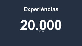 Experiências
20.000
:) ou ;(
POR DIA
 